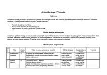 Referāts 'Speciālās skolas bērniem ar garīgās attīstības traucējumiem mācību priekšmetu pr', 7.