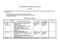 Referāts 'Speciālās skolas bērniem ar garīgās attīstības traucējumiem mācību priekšmetu pr', 9.