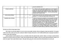 Prakses atskaite 'Novērojumu prakses atskaites dienasgrāmata jaukta vecuma grupā', 3.