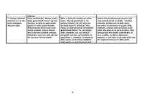 Prakses atskaite 'Novērojumu prakses atskaites dienasgrāmata jaukta vecuma grupā', 16.