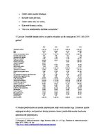 Konspekts 'Makroekonomika', 2.