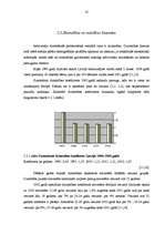 Referāts 'Demogrāfija', 10.