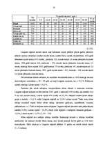 Referāts 'Demogrāfija', 28.