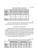 Referāts 'Demogrāfija', 29.