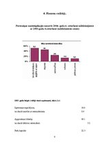 Konspekts 'Nozares apraksts', 9.