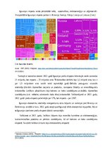 Referāts 'Starptautiskā tirdzniecība', 4.