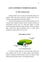 Diplomdarbs 'Mazo un vidējo uzņēmumu attīstības iespējas', 25.