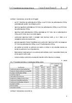 Referāts 'SIA "X" finanšu analīze', 6.