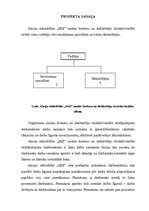 Konspekts 'Darba vadīšana', 7.