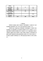 Paraugs 'Kolonas pastiprināšana', 6.