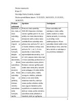 Prakses atskaite 'Prakses atskaite kursā Klases darba vadība (KDV)', 3.