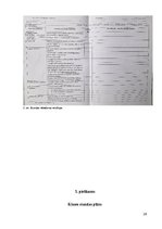 Prakses atskaite 'Prakses atskaite kursā Klases darba vadība (KDV)', 20.