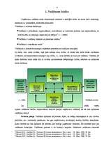 Referāts 'Personāla motivēšana uzņēmumā', 4.