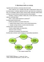 Referāts 'Personāla motivēšana uzņēmumā', 13.