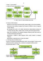 Referāts 'Personāla motivēšana uzņēmumā', 20.