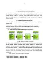 Referāts 'Personāla motivēšana uzņēmumā', 21.