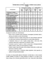 Referāts 'Personāla motivēšana uzņēmumā', 24.