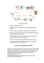 Referāts 'Sviesta iepakošana', 25.