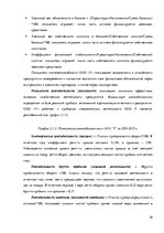 Diplomdarbs 'Организация и ведение бухгалтерского учёта в ООО "V"', 30.