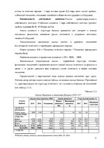 Diplomdarbs 'Организация и ведение бухгалтерского учёта в ООО "V"', 31.