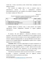 Diplomdarbs 'Организация и ведение бухгалтерского учёта в ООО "V"', 65.