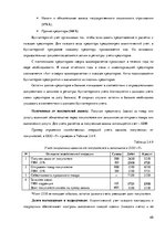 Diplomdarbs 'Организация и ведение бухгалтерского учёта в ООО "V"', 68.