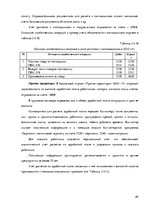 Diplomdarbs 'Организация и ведение бухгалтерского учёта в ООО "V"', 69.