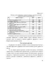Diplomdarbs 'Организация и ведение бухгалтерского учёта в ООО "V"', 70.