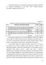 Diplomdarbs 'Организация и ведение бухгалтерского учёта в ООО "V"', 74.