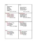 Konspekts 'Tautas dziesmu metriskās īpašības', 1.