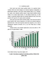 Referāts 'Ceļu satiksmes negadījumi Latvijā no 1996. līdz 2006.gadam', 10.