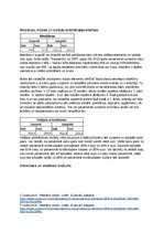 Referāts 'Datu analīze par patversmē nonākušajiem un adoptētajiem dzīvniekiem', 3.