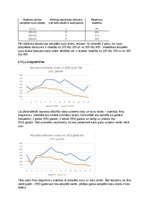 Referāts 'Datu analīze par patversmē nonākušajiem un adoptētajiem dzīvniekiem', 5.