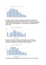 Referāts 'Datu analīze par patversmē nonākušajiem un adoptētajiem dzīvniekiem', 8.