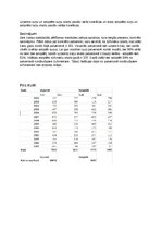 Referāts 'Datu analīze par patversmē nonākušajiem un adoptētajiem dzīvniekiem', 10.