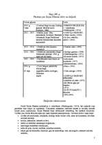 Konspekts 'Ārija Elksne', 2.