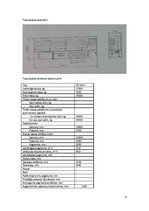 Paraugs 'Transportlīdzekļa ass slodzes aprēķināšana', 4.