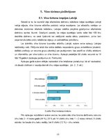 Referāts 'Vīna tūrisms pasaulē un Latvijā', 12.