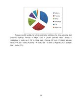 Referāts 'Vīna tūrisms pasaulē un Latvijā', 19.