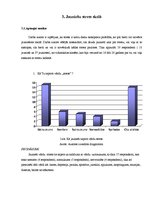 Referāts 'Jauniešu stress skolā', 20.