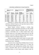 Diplomdarbs 'Bezdarba analīze un problēmas Latvijā', 14.