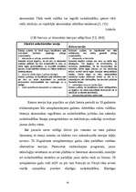 Diplomdarbs 'Bezdarba analīze un problēmas Latvijā', 18.