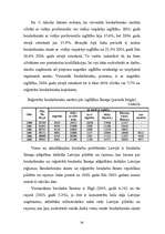 Diplomdarbs 'Bezdarba analīze un problēmas Latvijā', 29.