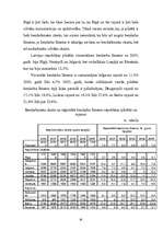 Diplomdarbs 'Bezdarba analīze un problēmas Latvijā', 30.