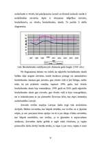 Diplomdarbs 'Bezdarba analīze un problēmas Latvijā', 32.