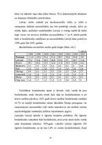 Diplomdarbs 'Bezdarba analīze un problēmas Latvijā', 33.