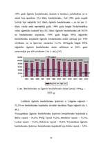 Diplomdarbs 'Bezdarba analīze un problēmas Latvijā', 34.