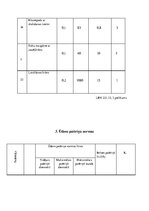 Referāts 'Ūdensvadi un kanalizācija', 13.