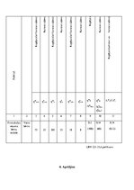 Referāts 'Ūdensvadi un kanalizācija', 14.