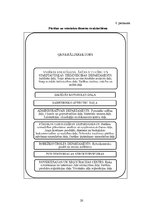 Referāts 'Pārtikas un veterinārā dienesta darbība un nozīme patērētāju tiesību aizsardzībā', 20.